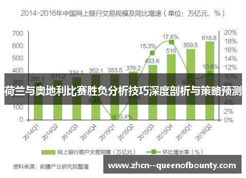 荷兰与奥地利比赛胜负分析技巧深度剖析与策略预测