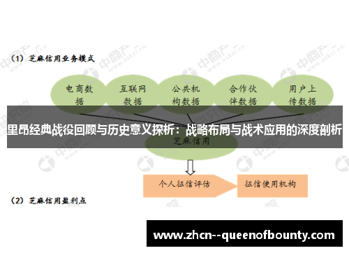 里昂经典战役回顾与历史意义探析：战略布局与战术应用的深度剖析