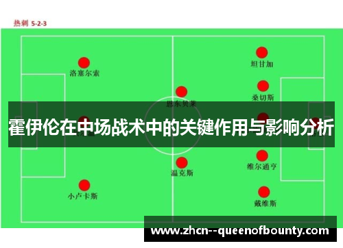 霍伊伦在中场战术中的关键作用与影响分析 霍伊伦在中场战术中的关键作用与影响分析