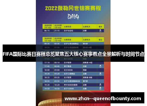 FIFA国际比赛日赛程总览聚焦五大核心赛事看点全景解析与时间节点
