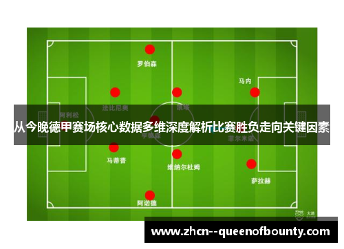 从今晚德甲赛场核心数据多维深度解析比赛胜负走向关键因素