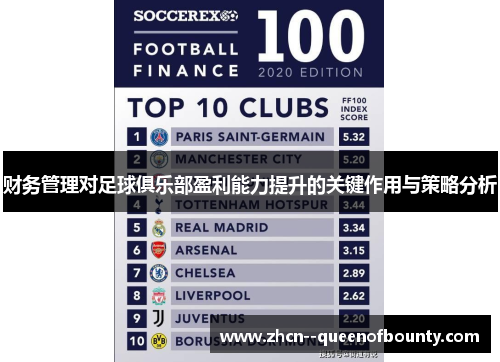 财务管理对足球俱乐部盈利能力提升的关键作用与策略分析