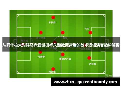 从阿什拉夫对阵马竞看世俱杯关键数据背后的战术逻辑演变趋势解析 从阿什拉夫对阵马竞看世俱杯关键数据背后的战术逻辑演变趋势解析