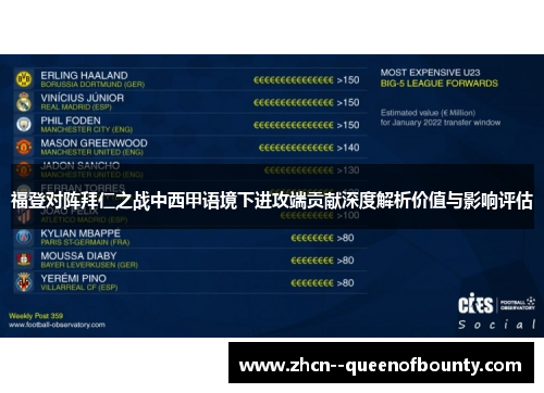 福登对阵拜仁之战中西甲语境下进攻端贡献深度解析价值与影响评估 福登对阵拜仁之战中西甲语境下进攻端贡献深度解析价值与影响评估