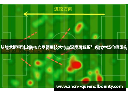 从战术枢纽到攻防核心罗德里技术特点深度再解析与现代中场价值重构
